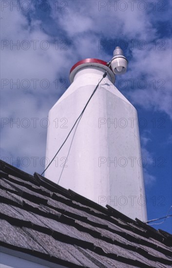 1980s United States -  Rieck's City Dairy