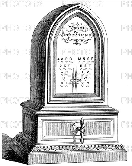 Needle Telegraph With A Single Needle