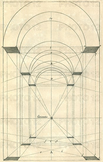 Angles of a Room