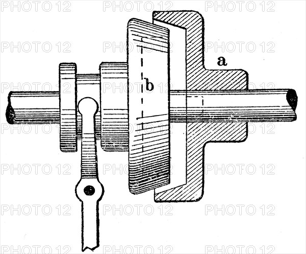 Bevel coupling.