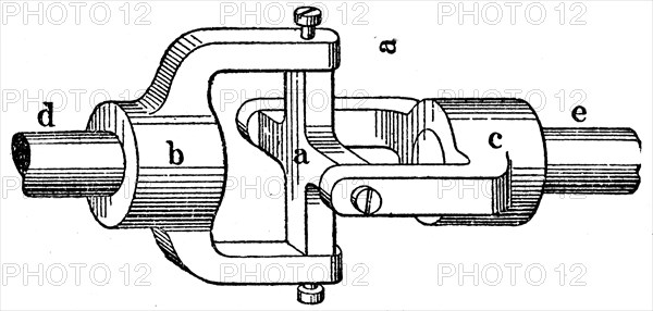 Cardan key.