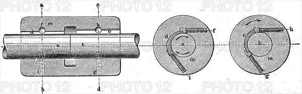 Cernau coupling.