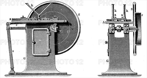 Machine for applying Gurts.