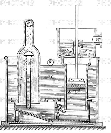 condenser of a steam engine