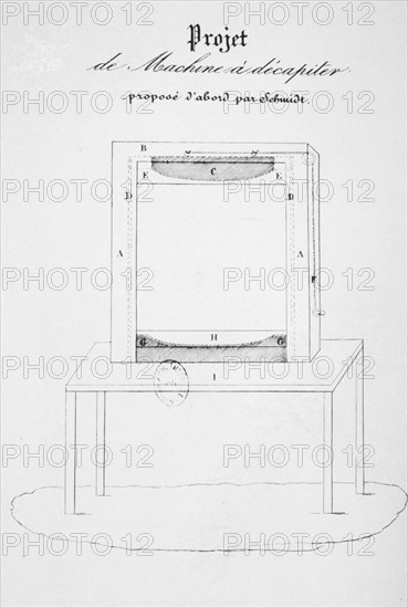 Guillotine project