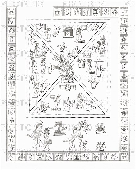 Reproduction of a page in the Mendoza Codex.