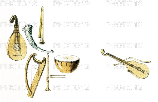 Shown here are European musical instruments from approximately the year 1500. The illustration dates to 1882.