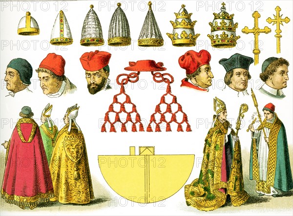 The images here all feature ecclesiastical Costume, from the 11th century through the 19th century. They are from left to right, top to bottom: a Pope's tiara from the 11th century, four Pope's tiaras from the 12th century, a Pope's tiara from the 14th century, a Pope's tiara from the 16th century, two Pontifical crosses, a calotte from the 15th century, a skull cap from the 15th century, a biretta from the 16th century, a Cardinal's hat at the end of the 16th century, a cardinal at the end of the 15th century, a bishop at the end of the 15th century, Soli Deo, a pluvial or choral hood worn since the 12th century, a priest at the end of the 13th century, a 15th century Bishop, a 19th century costume of a Bishop, the Choral hood of a 15th century Bishop, the Choral hood of a 15th century Precentor. The illustration dates to 1882. .