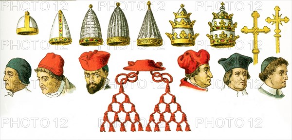 The images here all feature ecclesiastical Costume, from the 11th century through the 19th century. They are from left to right, top to bottom: a Pope's tiara from the 11th century, four Pope's tiaras from the 12th century, a Pope's tiara from the 14th century, a Pope's tiara from the 16th century, two Pontifical crosses, a calotte from the 15th century, a skull cap from the 15th century, a biretta from the 16th century, a Cardinal's hat at the end of the 16th century, and Soli Dei. The illustration dates to 1882. .