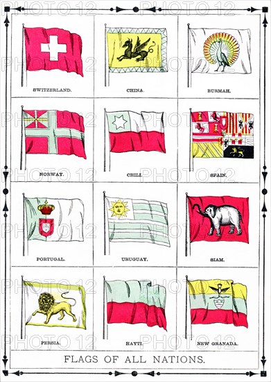 National Flags in 1896