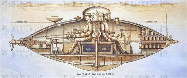 Goubet's submarine.