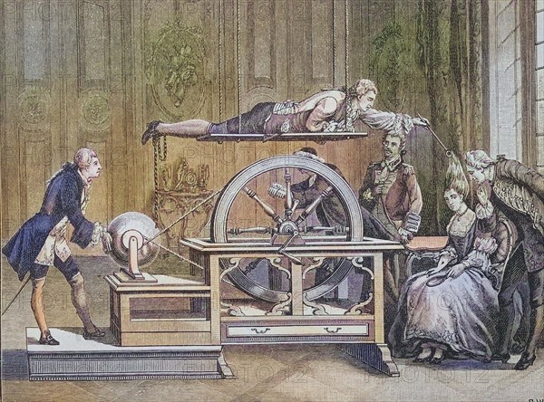 Electrification method in the 18th century.