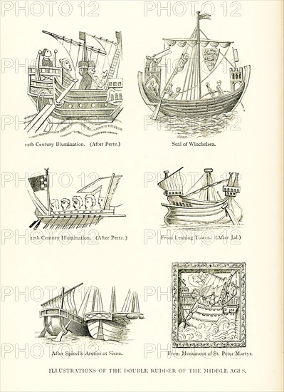 The caption for this map from The Travels of Marco Polo Vol I as translated by Henry Yule reads: “Illustrations of the Double Rudder of the Middle Ages.” They are from top to bottom, left to right: 12th century Illumination (after Pertz; Seal of Winchelsea; 12th century Illumination (after Pertz); from Leaning Tower (after Jal); after Spinello Aretini at Siena; from Monument of St Peter Martyr.” Marco Polo was a Venetian traveler who left Venice, Italy, with his father Niccolo and uncle Maffeo in 1271. He arrived in China in 1275 where Kublai Khan had his court, and returned home in 1294. Note that the city of Kinsai, the so-called 'Heavenly City,' was called by Marco Polo Coromoran. Kanbaliq is Turkic for what is today Beijing. Polo called it Cambaluc. Siam is present-day Cambodia. Polo dictated his adventures to Rustichello. These writings, written in French, were titled “Books of the Marvels of the World,” but are better known in English as “The Travels of Marco Polo.”.