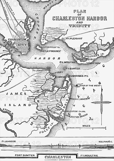 Charleston Harbor 1861