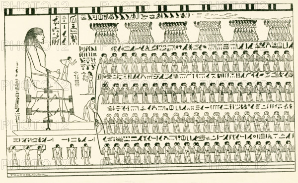 The colossal statue of Prince Thothotpu being dragged by the corvee. Drawing by Faucher-Gaudin, from Wilkinson. A Popular Account of the Manners and Customs of the Ancient Egyptians. Vol II, frontispiece.  From the Egyptian Old Kingdom ( c 2613 BC) onward, (the 4th Dynasty), corvee labor helped in 'government' projects; during the times of the Nile River flood, labor was used for construction projects such as pyramids, temples, quarries, canals, roads, and other works.