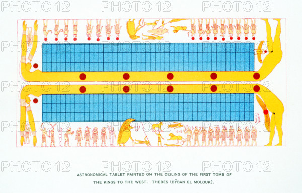 This astronomical tablet was painted on the ceiling of the First Tomb of the Kings (Seti I - 19th Dynasty Pharaoh who ruled in 1200s B.C.) to the West in Thebes in southern Egypt.  The site is also referred to as Byban el Molouk. Represented here are stars and constellations. Such illustrations were found in other tombs as well and were meant to offer the deceased help in reaching the afterlife. The figure bending over all is the sky-goddess Nut. This illustration dates to 1903 and appeared in the book History of Egypt by French Egyptologist Gaston Maspero.