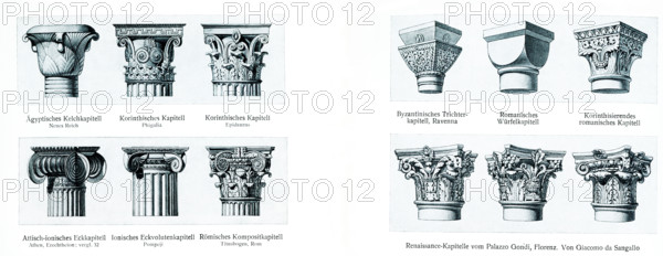 Column Capitals: LEFT (Top Row):  Egyptian Chalice Capitall from New Kingdom; Corinthian Capital from Phigalia; Corinthian Capital from Epidaurus; LEFT (Bottom Row): Attic Ionic Corner Capital in Athens at Erechtheion; Ionic Corner Volute Capital at Pompeii,; Roman Composite Capital  in Arch of Titus in Rome; RIGHT (Top Row): Byzantine Trichter Capital  in Ravenna; Roman Cube Capital; Corinthian Romanesque Capital; RIGHT (Bottom Row) Two Renaissance Capitals  from Palazzo Gondi in Florence; Renaissance Capital from Giacomo da Sangallo.