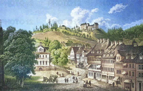 Historical View