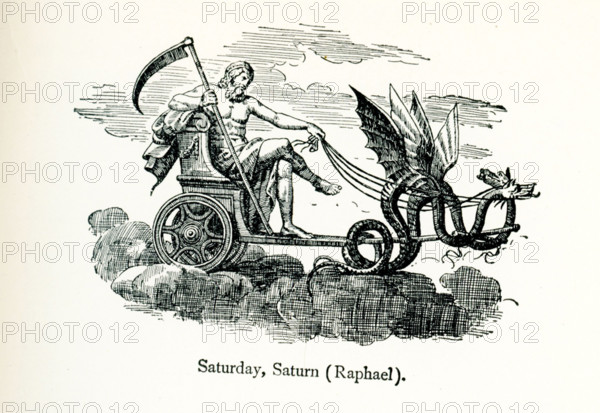 This illustration shows the Roman god of agriculture Saturn with his scythe in his chariot pulled by two winged serpents. It dates to 1695, an engraving by Lasinio, patterned after a roundel in the ceiling painting (based on drawings by Raphael) of the Sala Borgia in the Vatican that is based on drawings in 1516 by the Italian artist Raphael.