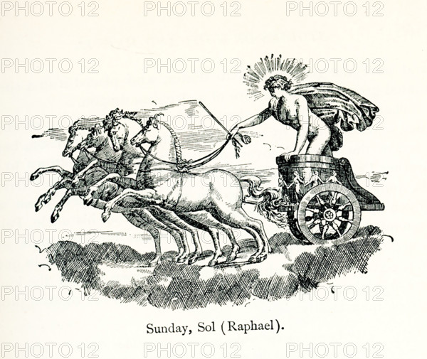 This illustration shows the Roman sun god Sol in his chariot pulled by four horses. It dates to 1695, an engraving by Lasinio, patterned after a roundel in the ceiling painting (based on drawings by Raphael) of the Sala Borgia in the Vatican that is based on drawings in 1516 by the Italian artist Raphael.