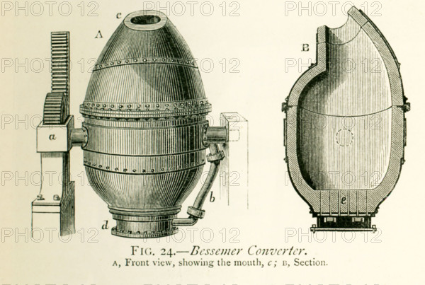 This illustration dates to the 1870s and shows a Bessemer converter. The caption reads: Bessemer Converter. A Front view, showing the mouth (c); B, Section. The Bessemer process was the first method discovered for mass-producing steel. It was named for Sir Henry Bessemer of England. The vessel, converter,  in which it took place is shown here. It is an egg-shaped vessel, about 3.5 feet in diameter, made of wrought iron in two parts and lined in the inside with a thick infusible coating made from ground fire-bricks and a certain kind of sandstone. The two parts are united by flanges strongly bolted together, and the converter swings on trunnions, one of which is hollow and admits the airblast by the pipe (b) to the base of the vessel. The pipe, which turns on the trunnion with the converter,  conducts the air to a kind of chamber (d) from which it passes into the vessel through about fifty holes of .5 inches diameter. To the other trunnion a toothed wheel is attached, which engages the ...