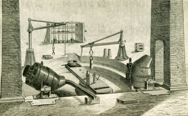 This illustration dates to the 1870s and shows the apparatur for making Bessemer steel. The Bessemer process was the first method discovered for mass-producing steel. It was named for Sir Henry Bessemer of England. The vessel, converter,  in which it took place, is an egg-shaped vessel, about 3.5 feet in diameter, made of wrought iron in two parts and lined in the inside with a thick infusible coating made from ground fire-bricks and a certain kind of sandstone. The two parts are united by flanges strongly bolted together, and the converter swings on trunnions, one of which is hollow and admits the airblast by the pipe (b) to the base of the vessel. The pipe, which turns on the trunnion with the converter,  conducts the air to a kind of chamber (d) from which it passes into the vessel through about fifty holes of .5 inches diameter. To the other trunnion a toothed wheel is attached, which engages the teeth of the rack receiving motion from hydraulic pressure in a cylinder.  The iron fo...