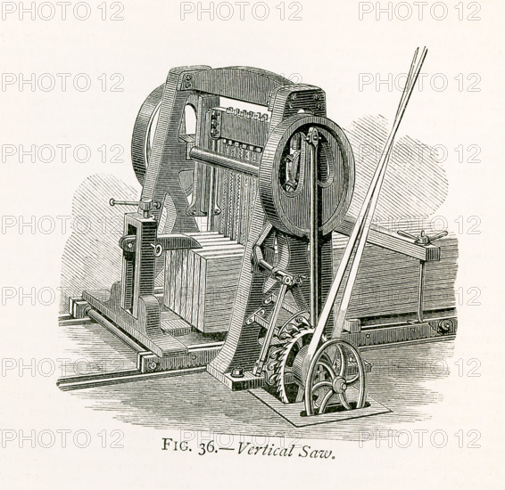 This illustration dates to the 1870s and shows a vertical saw. Everybody is familiar with the up-and-down movement of a common saw, and in the machine for sawing balks of timber into planks, represented here, his reciprocating motion is retaine.