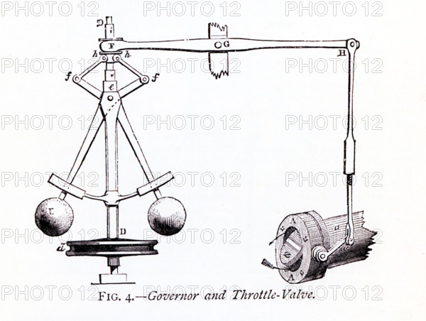 This 1870s illustration shows the governor and throttle-valve that was part of James Watt's steam engine. A Scottish inventor and mechanical engineer, James Watt (1736-1819) was said to have discovered the power of steam when he placed his hand in front of kettle that held a very hot liquid. Watt's improvements to the steam engine were key to the changes that came with the Industrial Revolution. The governor islabeled D here. The throttle valve is the piece at bottom right.