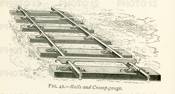 This illustration dates to the 1870s and shows train rails and cramp-gauge. The roadway itself when the rails are laid down is called the permanent way, formed first of ballast, which is a layer of gravel, stone, or other carefully chosen material, about 2 ft. deep, spread over the roadway. Above the ballast and partly embedded in it are placed the sleepers, which is the name given to the pieces of timber on which the rails rest. These timbers are usually placed transversely, that is, across the direction of the rails, in the manner shown here. This figure also represents the form of rails most commonly adopted, and exhibits the mode in which they are fastened down to the sleepers by means of the iron chairs, b c, the rail being firmly held in its place by an oak wedge, d. These wedges are driven in while the rails are maintained at precisely the required distance apart by the implement, e f, called a cramp gauge, the chairs having previously been securely attached to the sleepers by b...