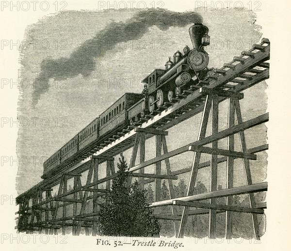 This illustration dates to the 1870s and shows a trestle bridge that is part of the rail line of the Great Pacific railway - the transcontinental railway. At Sherman, 549 miles from Omaha, the line attains the summit of its track over the Black Hills, and the highest point on any railway in the world (in the 1870s), being 8,242 ft. above the level of the sea. Wild and desolate scenery characterizes the district round Sherman, and the hills, in places covered with a dense growth of wood, will furnish an immense supply of timber for years to come. The timber-sheds erected over the line, and the fences beside it are not so much on account of the depth of snow that falls, but to prevent it from blocking the line by being drifted into the cuts by the high wind. A few miles beyond Dale Creek at Sherman is the largest bridge on the line. It is a trestle bridge, 650 ft. long and 126 ft. high, and has a very light appearance, indeed, to an English eye unaccustomed to these impromptu timber stru...