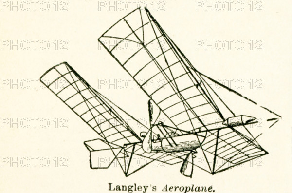 This illustration of Langley's Aeroplane dates to the early 1920s. By definition an aeroplane is a flying machine that is heavier than air and sustained by aid of propulsion from a source of power and the lifting action of the air on moving planes. Interesting experiments in this field were made by Otto Lilienthal, Hiram S. Maxim, and Prof. S. Langley near the close of the ninetheenth century.